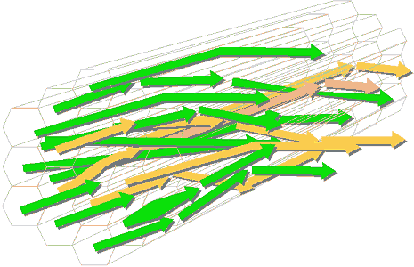 Realistic Expectation