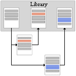 Version error 1 - double update - available as a PowerPoint slide