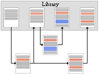 Version error 2 - wrong version used - available as a PowerPoint slide